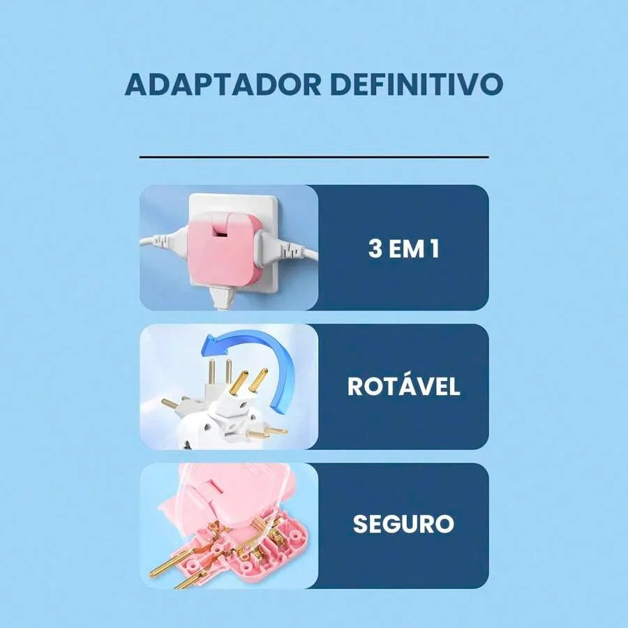 Adaptador 180º graus