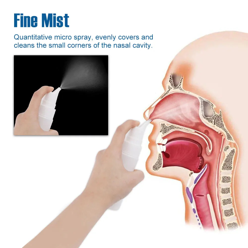 Limpador Nasal