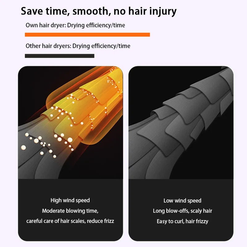 Airflow Style Haartrockner Haarstyling-Tool 3IN1 Haarfön Lockenkamm Bürste Volumizer Haarglätter Haartrockner 2025 NEU