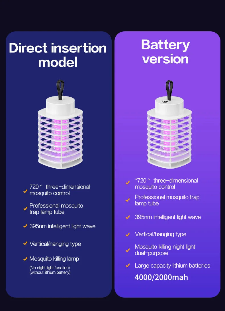 Xiaomi Intelligent Mosquito Lamp Sound Volume As Low As 25dB360° Hurricane Ring-shaped Mosquito Suction Portable Mosquito Light