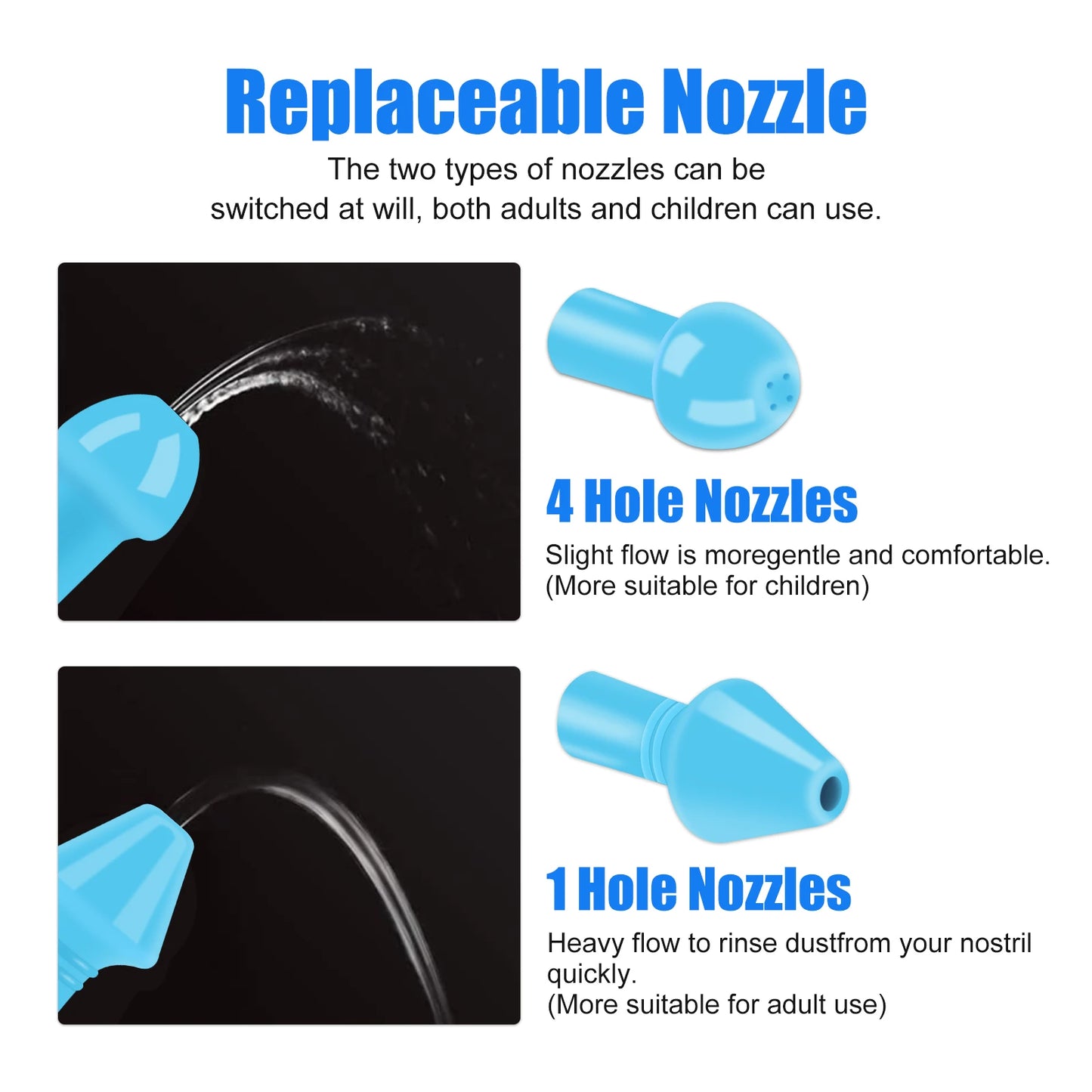 Limpador Nasal