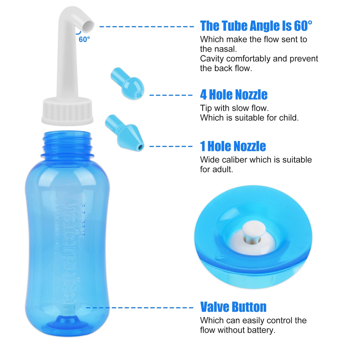 Limpador Nasal