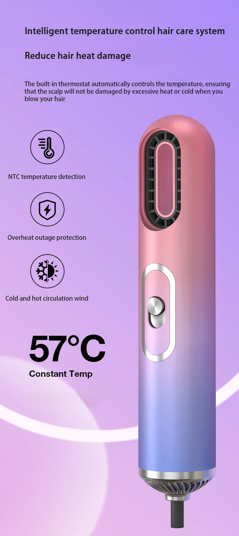 Airflow Style Haartrockner Haarstyling-Tool 3IN1 Haarfön Lockenkamm Bürste Volumizer Haarglätter Haartrockner 2025 NEU