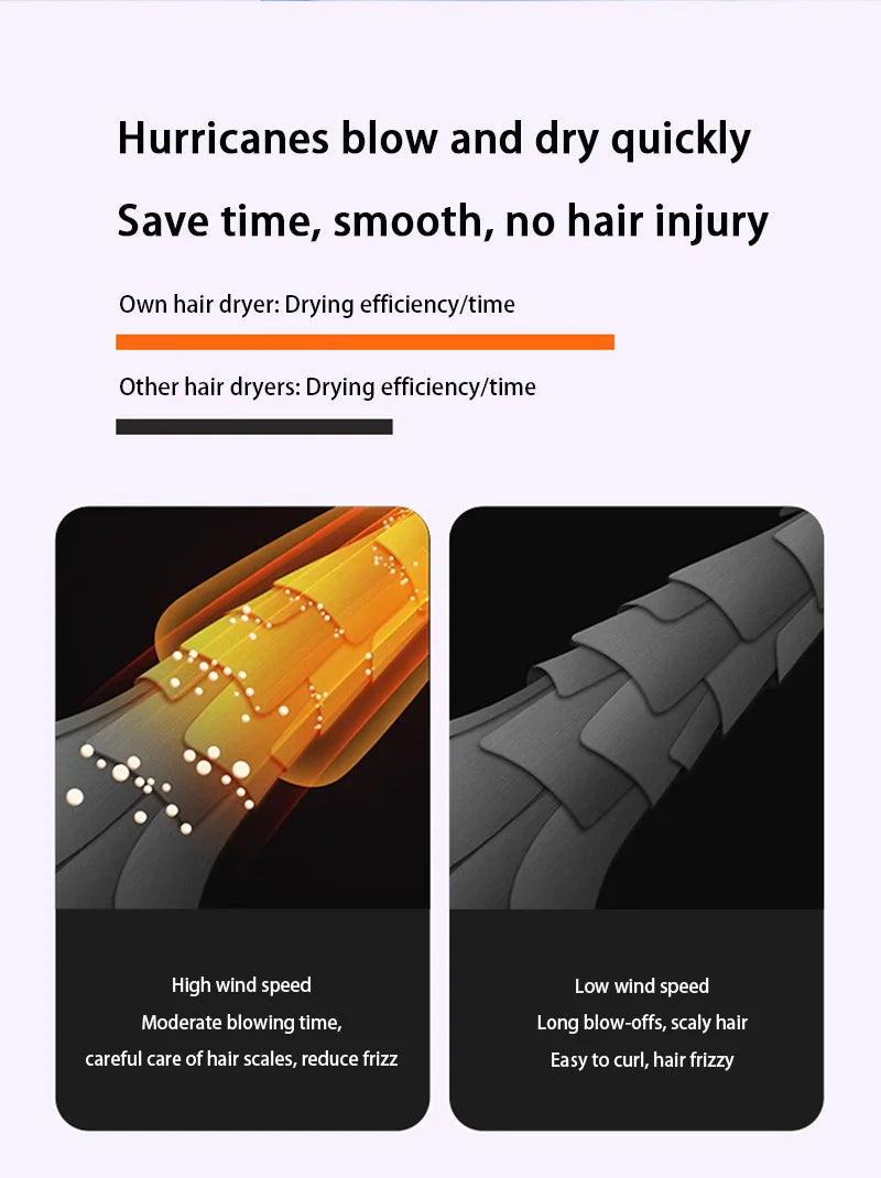 Airflow Style Haartrockner Haarstyling-Tool 3IN1 Haarfön Lockenkamm Bürste Volumizer Haarglätter Haartrockner 2025 NEU