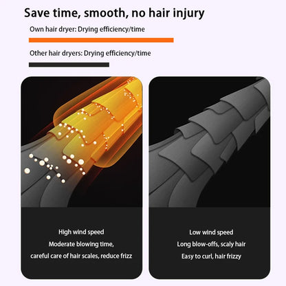Airflow Style Haartrockner Haarstyling-Tool 3IN1 Haarfön Lockenkamm Bürste Volumizer Haarglätter Haartrockner 2025 NEU
