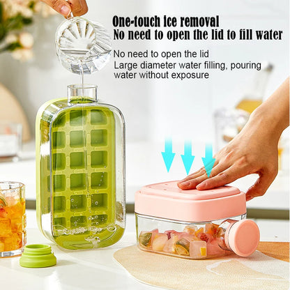 BOTTLE - Anti-leak Ice Mold with Lid + Innovative Straw
