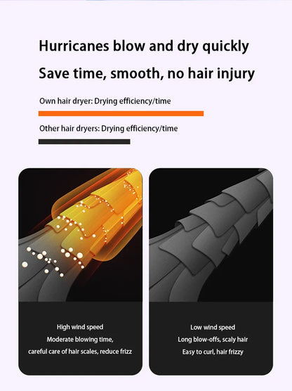 Airflow Style Haartrockner Haarstyling-Tool 3IN1 Haarfön Lockenkamm Bürste Volumizer Haarglätter Haartrockner 2025 NEU